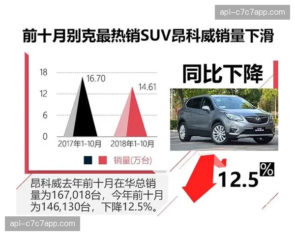 数据驱动的场馆导向系统正在替换物理导向，成本降幅明显